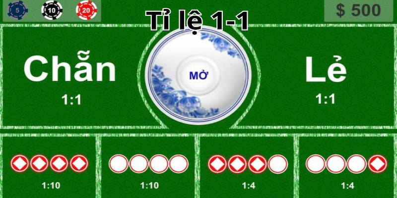 Xóc đĩa chẵn lẻ – Bí quyết thắng lớn tại xóc đĩa online